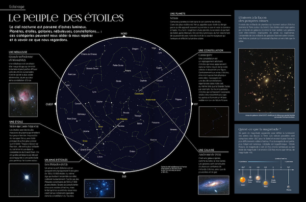 Il était une fois la nuit