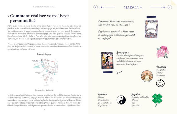 Je crée mon thème astral