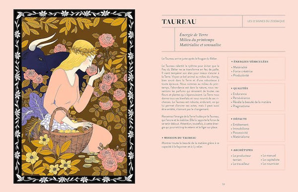 Je crée mon thème astral