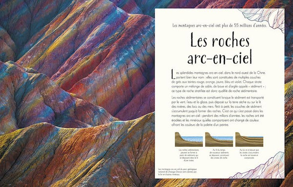 L'anthologie illustrée de notre Terre préciseuse
