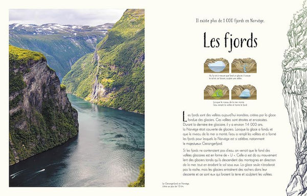 L'anthologie illustrée de notre Terre préciseuse