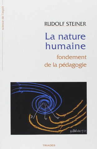 La nature humaine