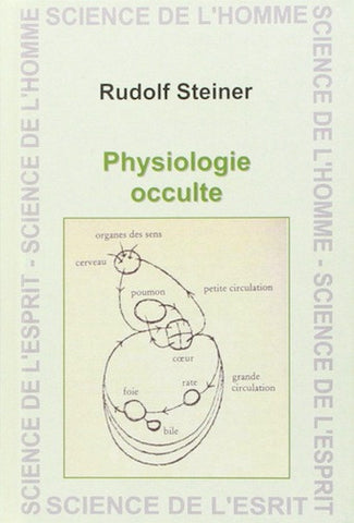 Physiologie occulte